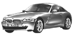 BMW E86 C3202 Fault Code